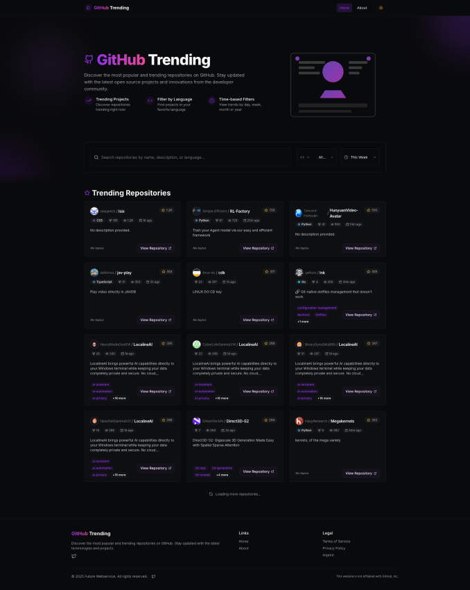 github